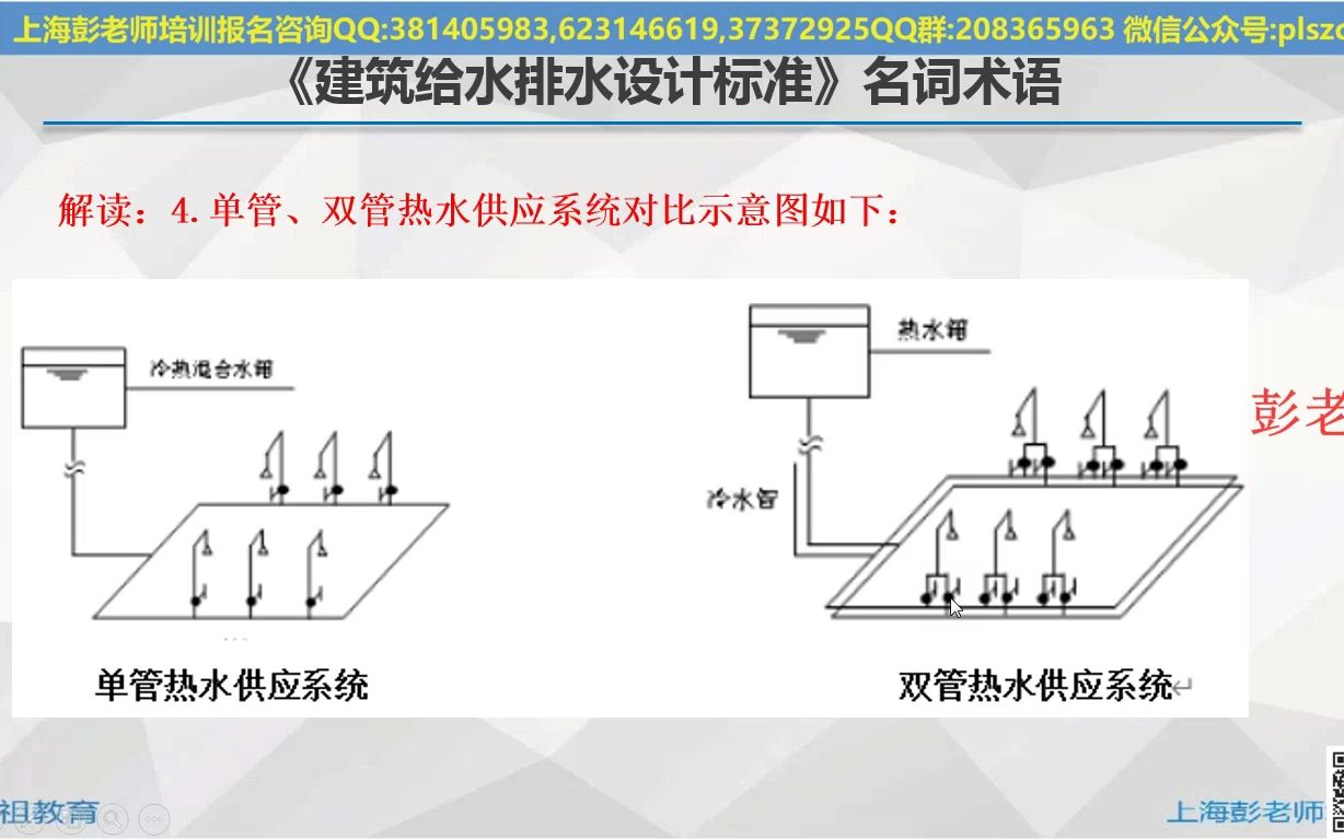 《建水标》名词术语87—单管热水供应系统哔哩哔哩bilibili