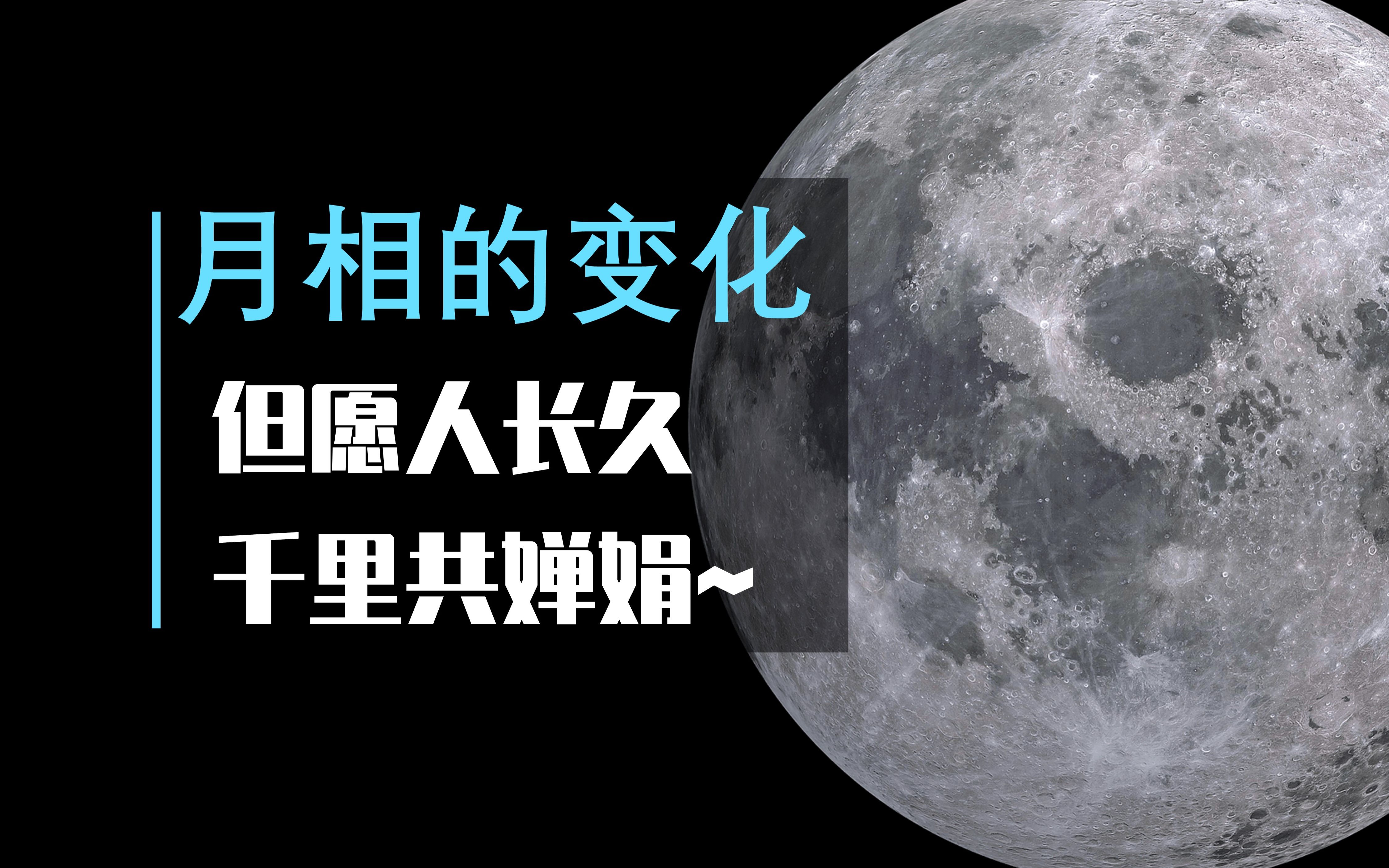 118 月相知识点10min全搞定 | 月球视运动:月升、中天、月落,月相与观测日期对应关系,月面朝向判断,月球地貌 | 2023高中地理逆哔哩哔哩bilibili