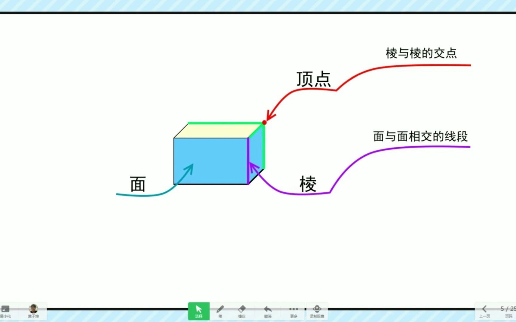 [图]说课“长方体的认识”