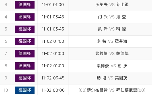 预计23140期足彩14场任九回归,大家赶快开始点赞吧,要求15赞,谢谢大家,谢谢你们的帮助与认可哔哩哔哩bilibili