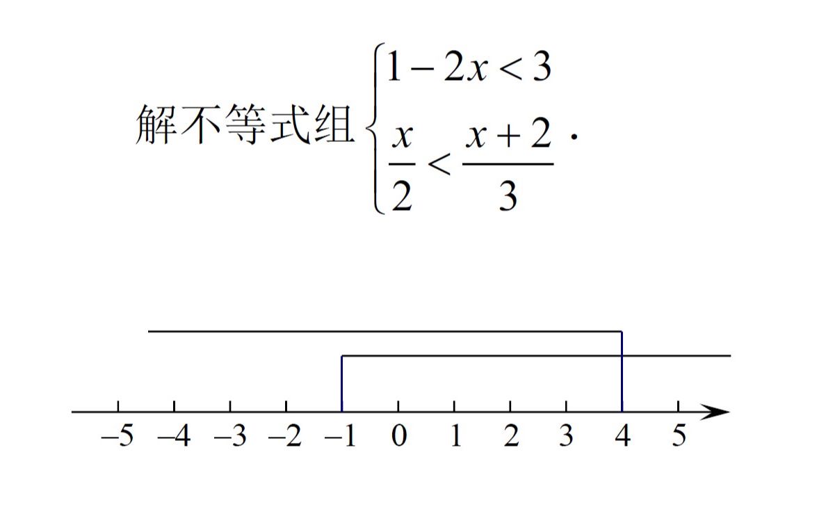 解不等式组哔哩哔哩bilibili