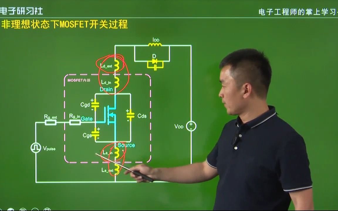 [图]功率MOSFET-从原理、特性到应用分析