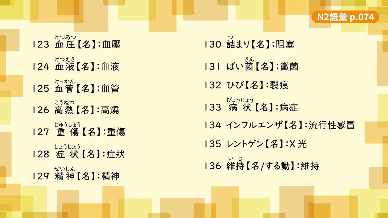 【转载自用】旭文日本语 日文N2單字+例句（五）