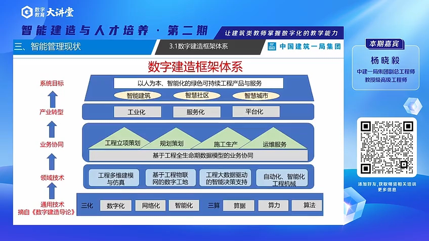 智能建造技术应用哔哩哔哩bilibili