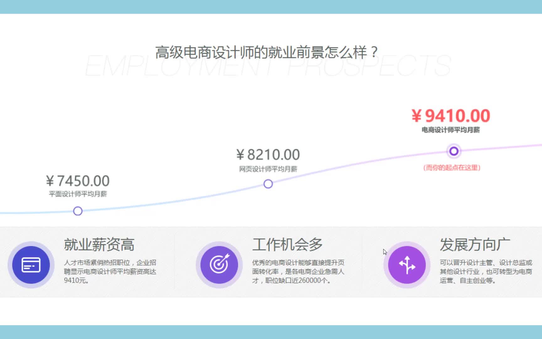 【美工接单培训】美工工作内容 美工图分为哪几种格式哔哩哔哩bilibili