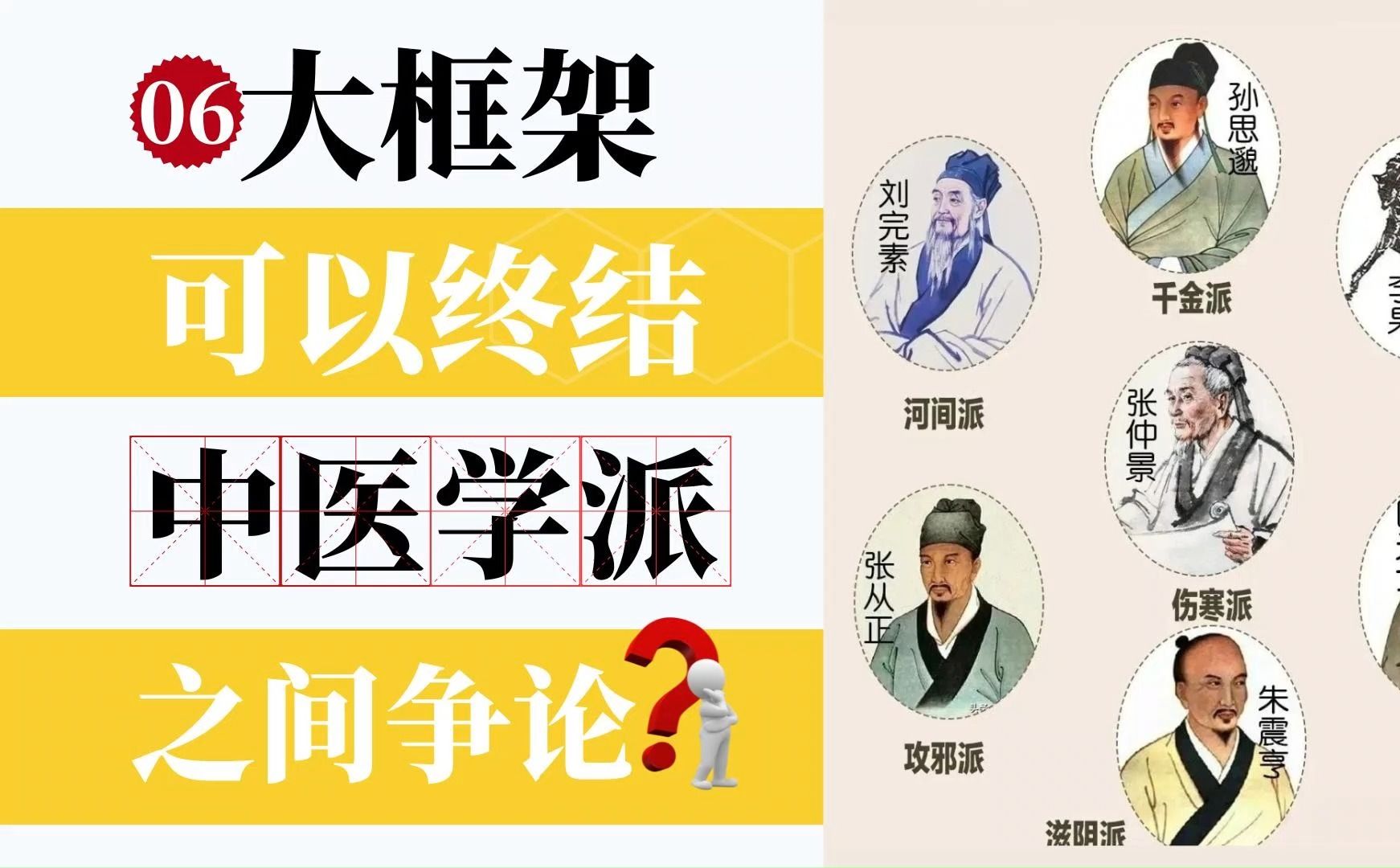 [图]06—用“系统大框架”，可以终结中医学派之争，想了解吗？