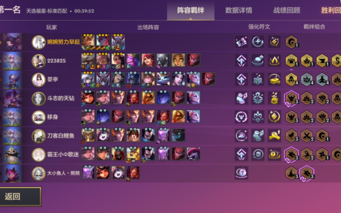 天选福星,好多三星