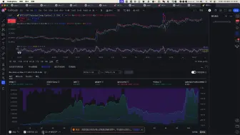 Download Video: btc 3min做多增强策略，5年34倍，一倍合约也可以起飞，tradingview策略分享