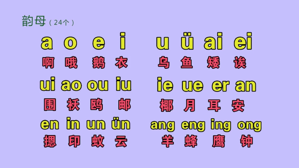 零基础入门学拼音打字电脑键盘打字手机26键9键易上手