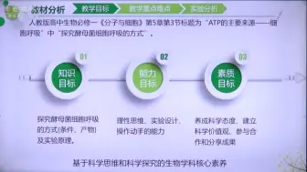 Скачать видео: 第七届全国中小学实验教学说课活动——高中