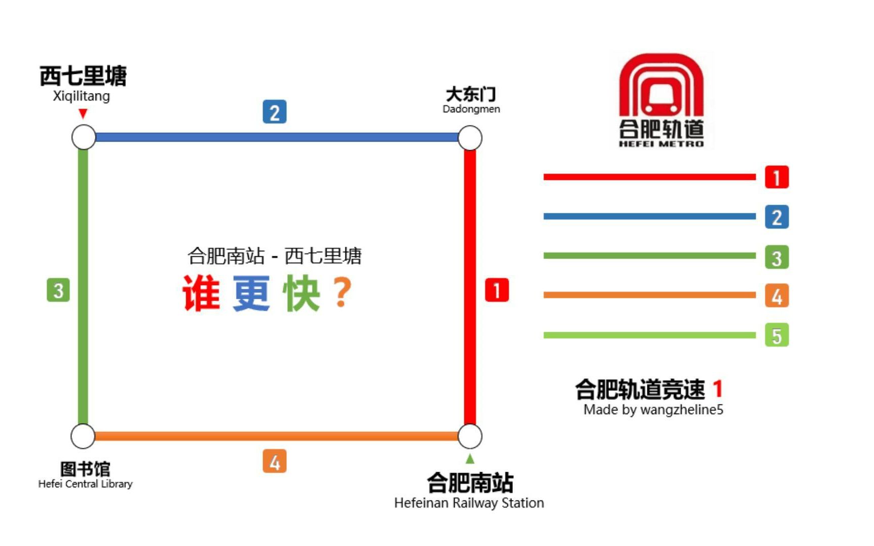 [图]【合肥轨道】地铁的速度之争 合肥南站-西七里塘竞速