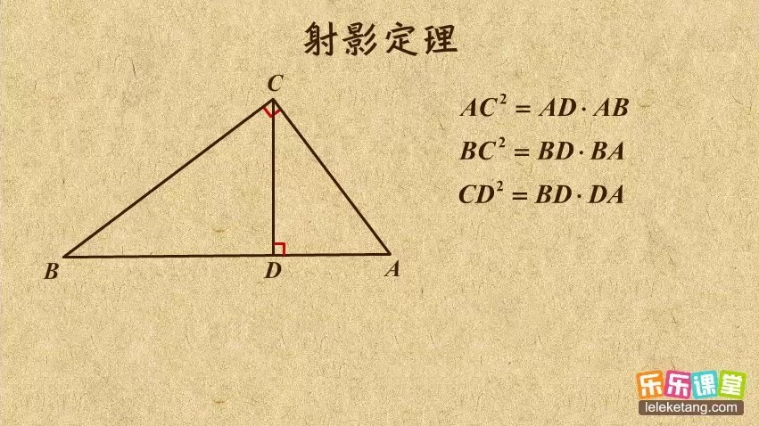 射影定理
