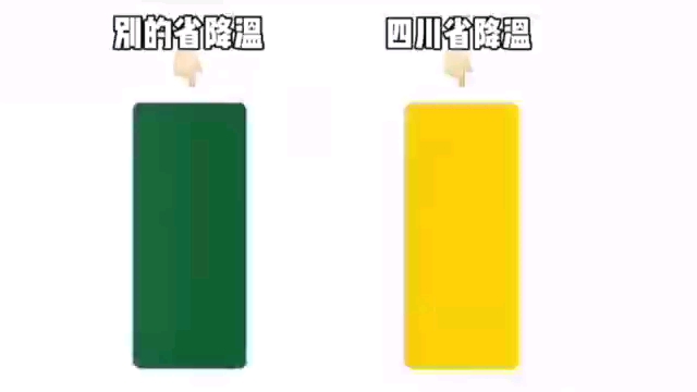 [图]别的省降温和四川降温