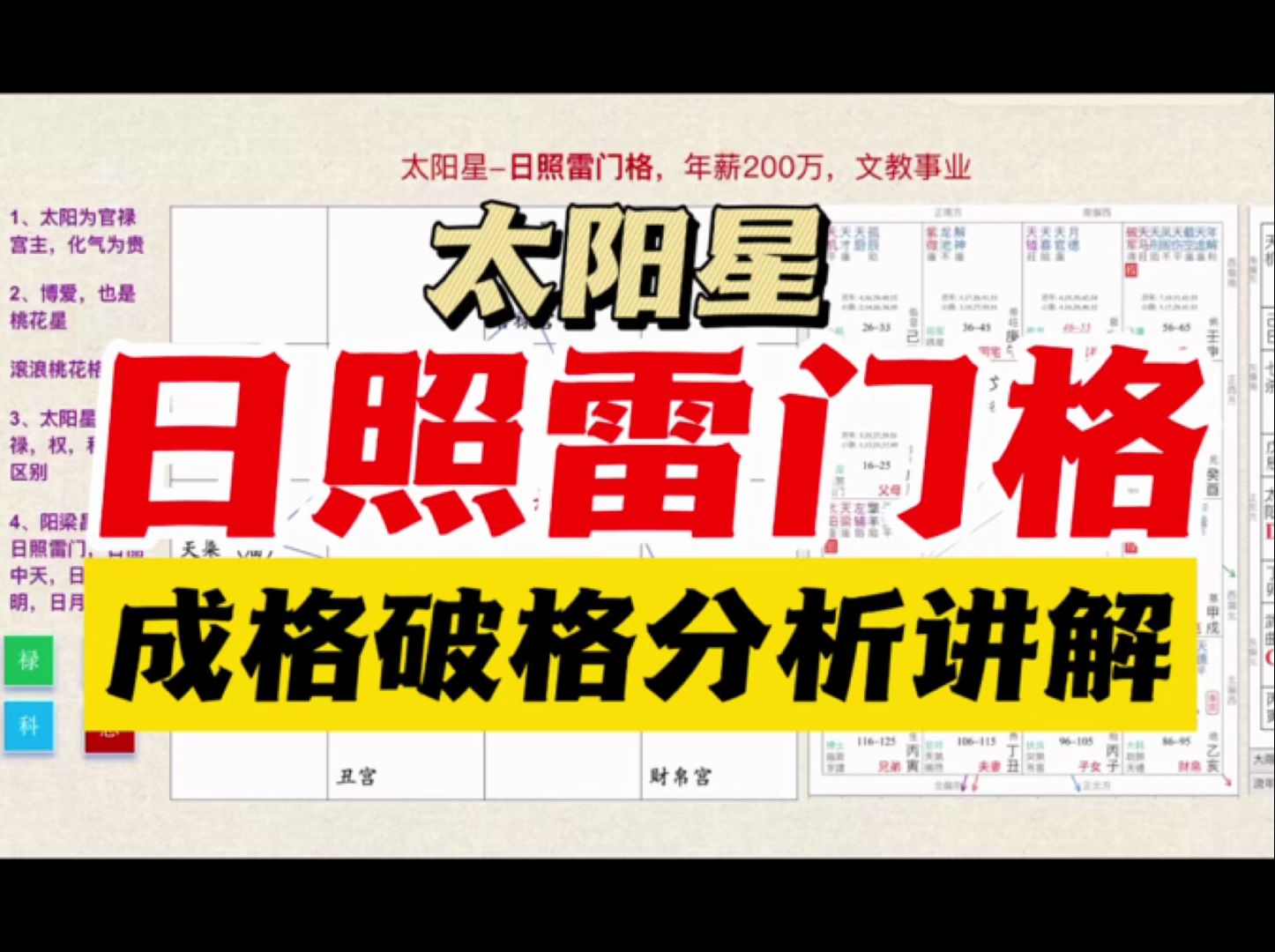 【日照雷门格】格局分析01,成格条件,破格原因,紫微斗数哔哩哔哩bilibili