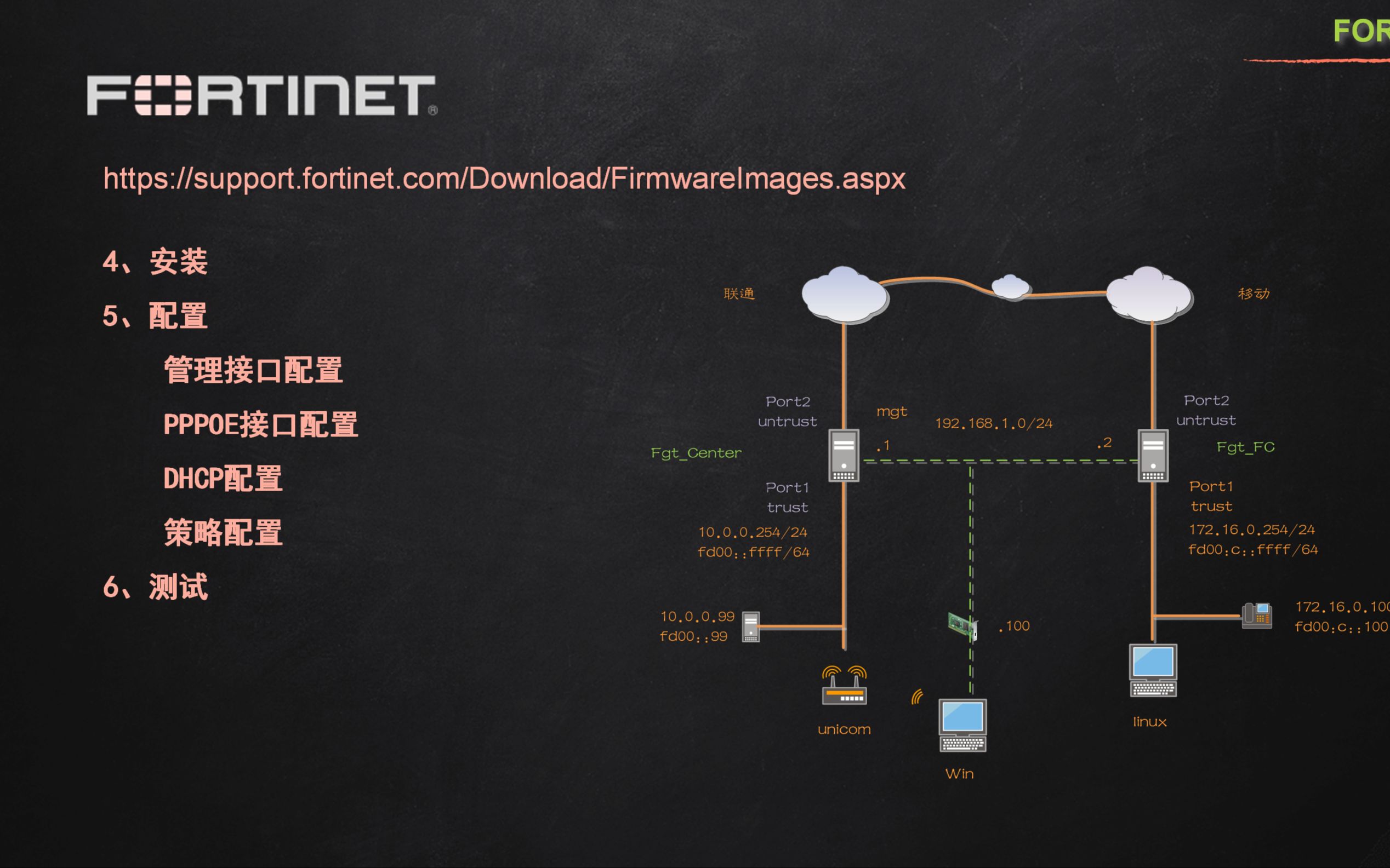 3.6.1 飞塔虚拟防火墙安装及IPV4 IPV6基本配置哔哩哔哩bilibili