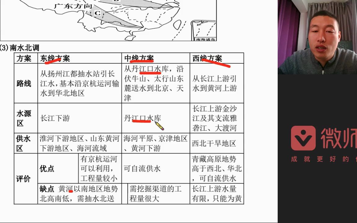 [图]我国资源跨区域调配工程