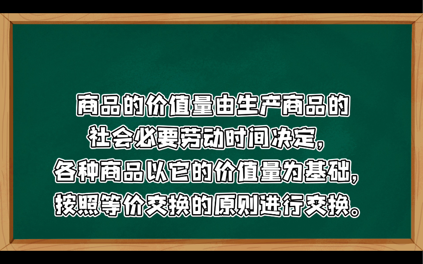 价值规律1975年6月1日人民日报苗沛只要存在商品生产和商品交换,价值规律就要发生作用.决定商品价值量的,不是个别的劳动时间,而是社会必要劳动...