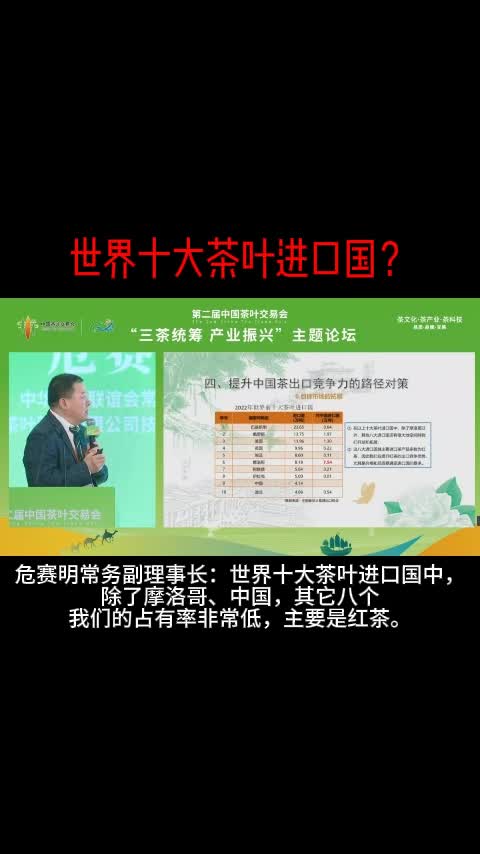 世界的十大茶叶进口国?主要进口什么茶?哔哩哔哩bilibili