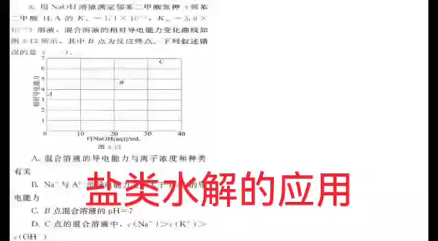 盐类水解的应用哔哩哔哩bilibili