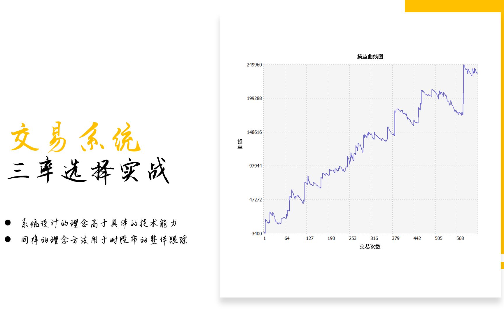 [图]期货交易系统的三率选择实战，看小时线MA120单均线策略如何实现年化45%