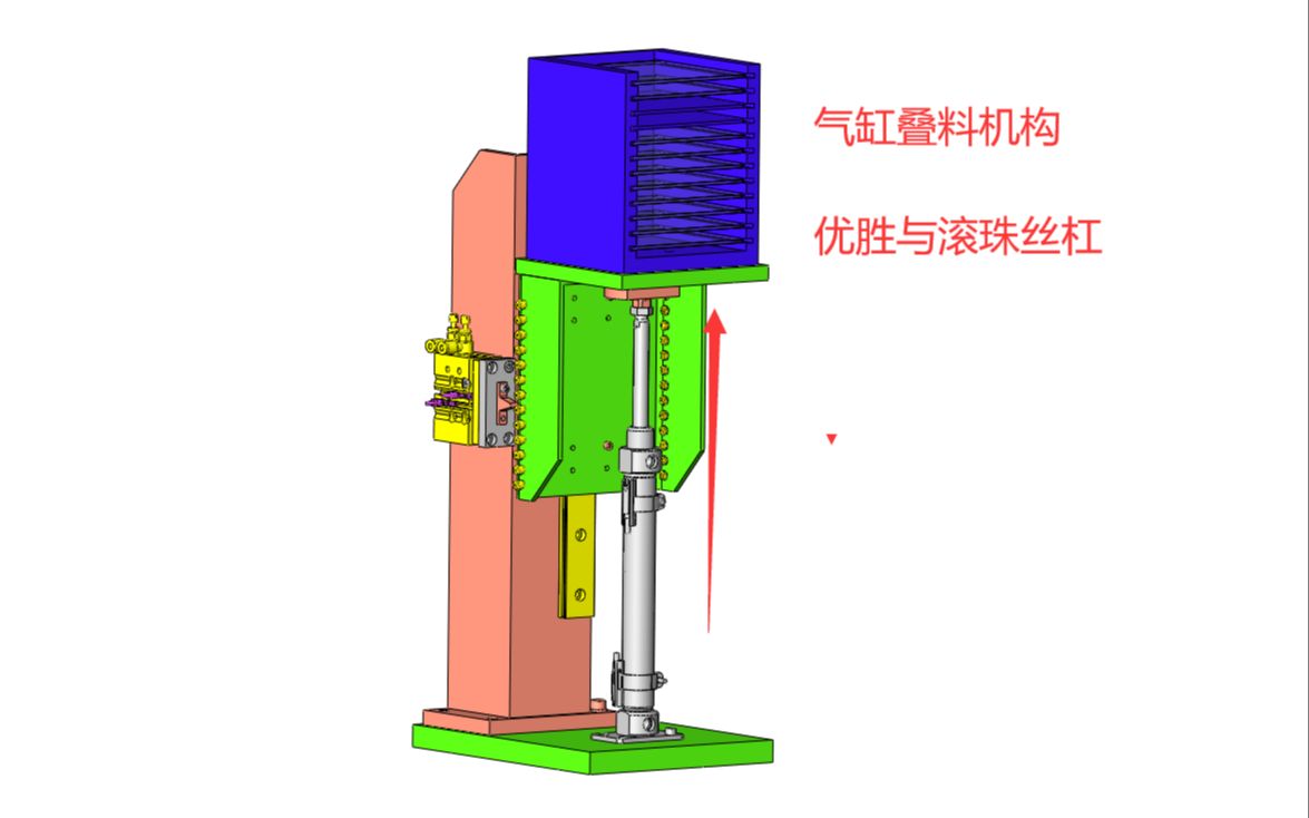 氣缸疊料設備完勝於滾珠絲槓疊料,基於氣缸頂升步進,進給機構