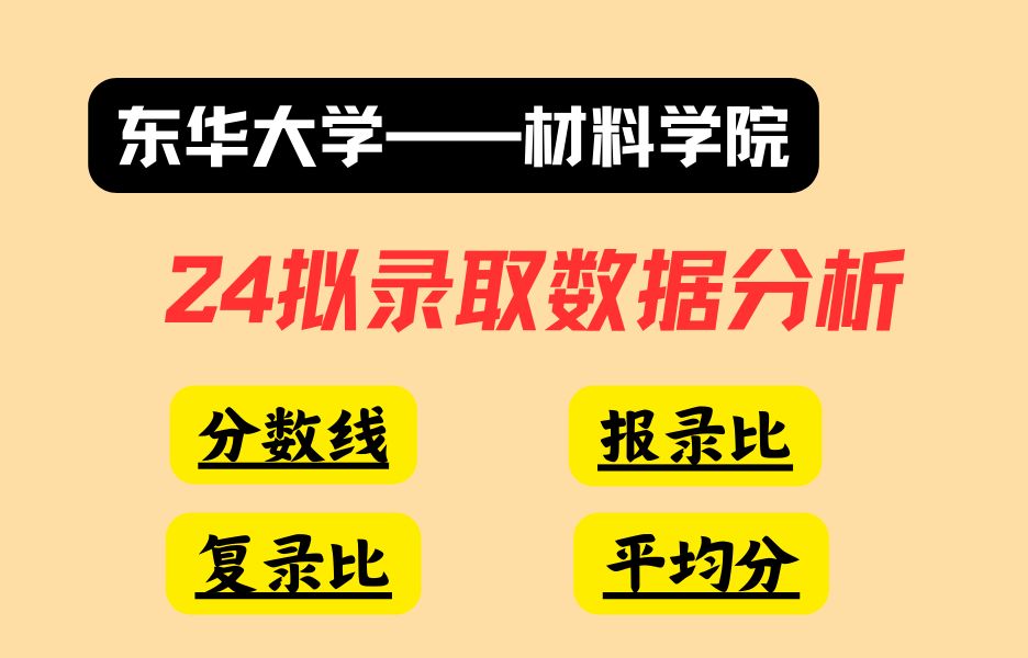 【24考情分析】东华大学材料学院考多少分比较稳???哔哩哔哩bilibili