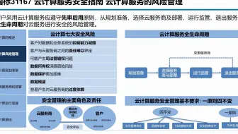 国标 31167-2014 云计算服务安全指南 安全要求