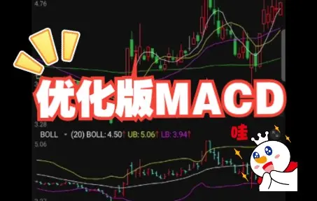 通达信手机版指标使用技巧——手机版的【优化版MACD】，先到先得，速速领取，全网首度公开分享！
