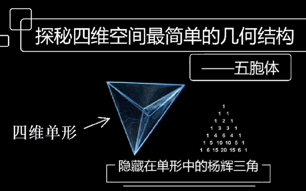 探秘四维空间最简单的几何结构——五胞体!隐藏在单形中的杨辉三角哔哩哔哩bilibili