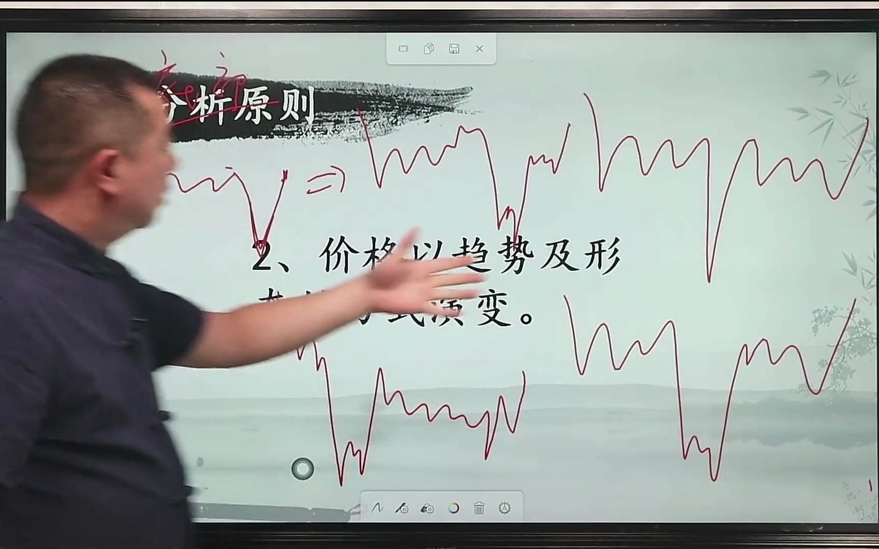 交易市场中的顶级玩家,靠这三个趋势技巧成为赢家,看懂盈利不难哔哩哔哩bilibili