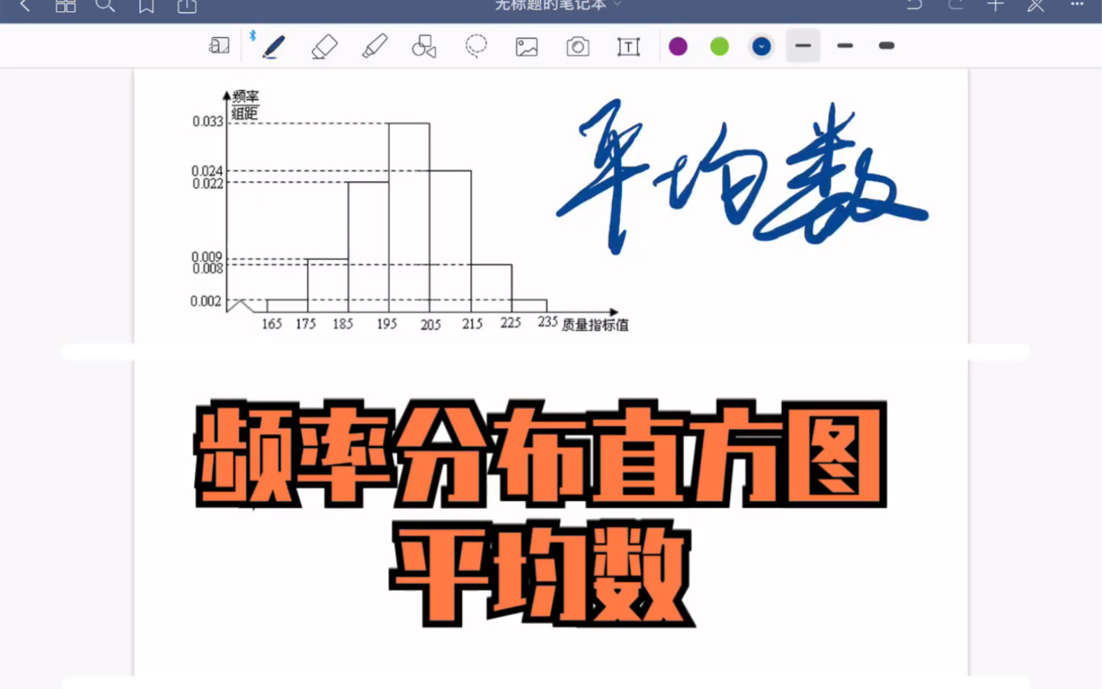 【必修3知识点】频率分布直方图中的平均数,中位数,众数,方差,标准差计算方式哔哩哔哩bilibili