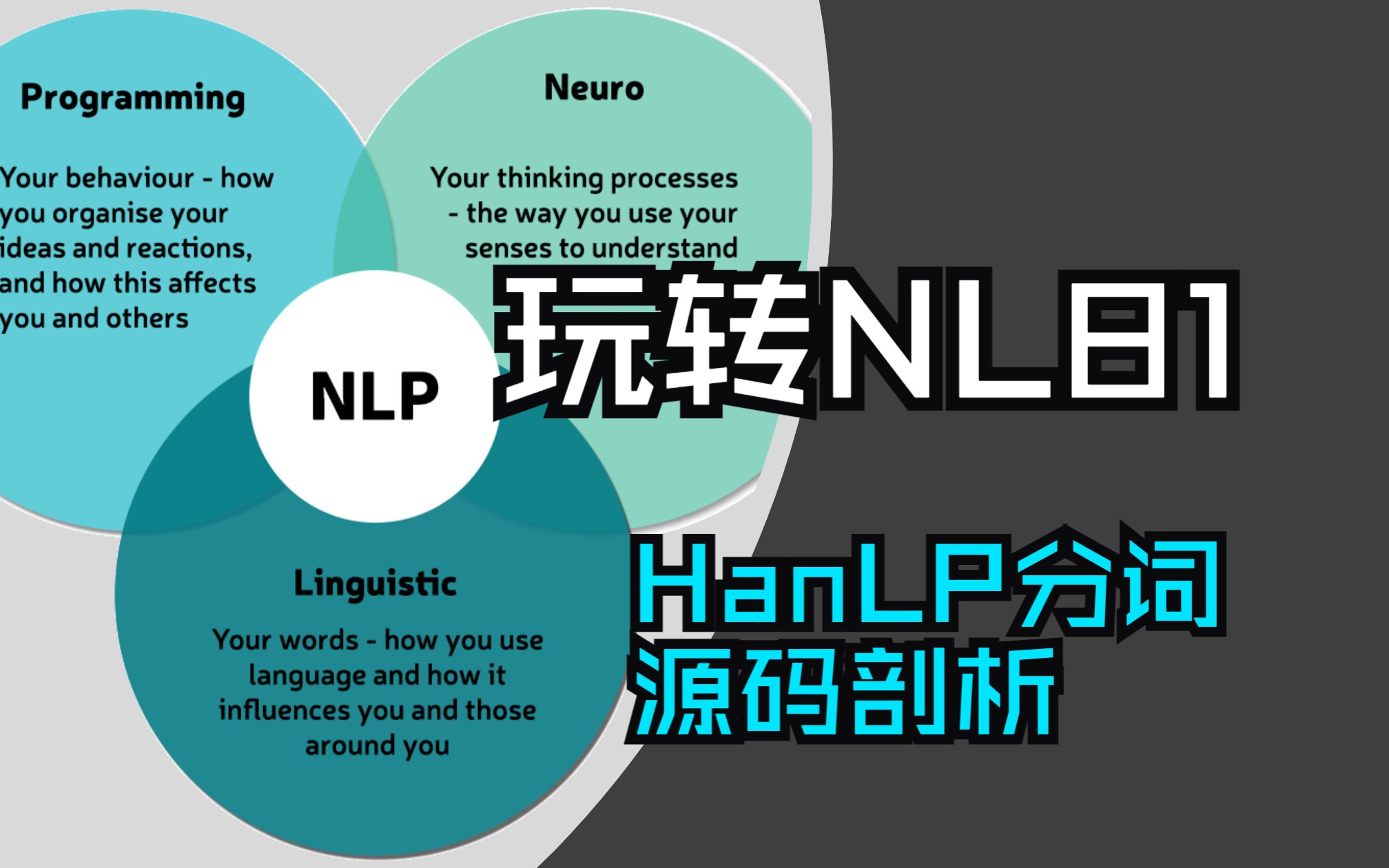 玩转NLP81:HanLP分词源码剖析哔哩哔哩bilibili