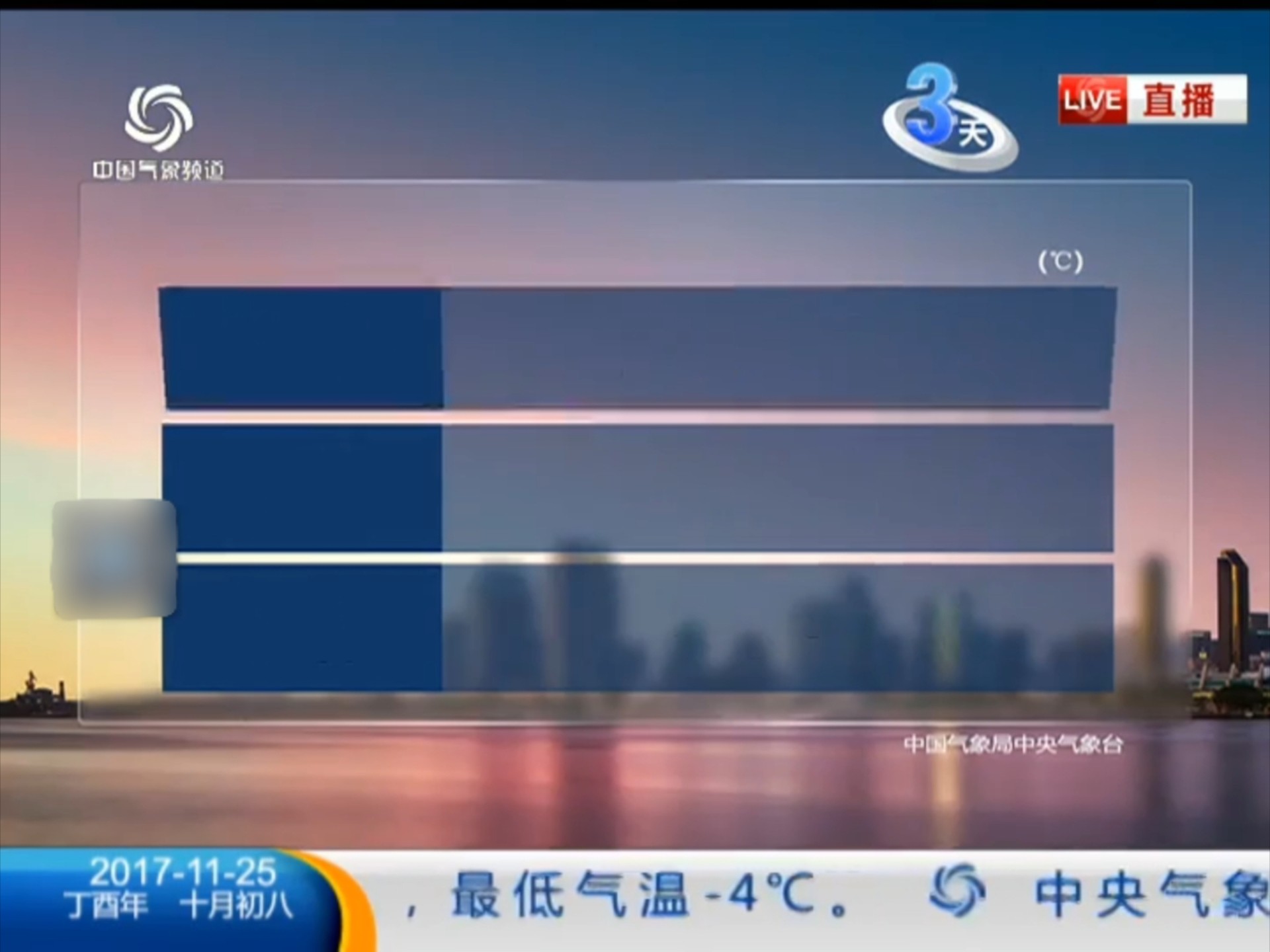 宜昌30天天气预报马上知