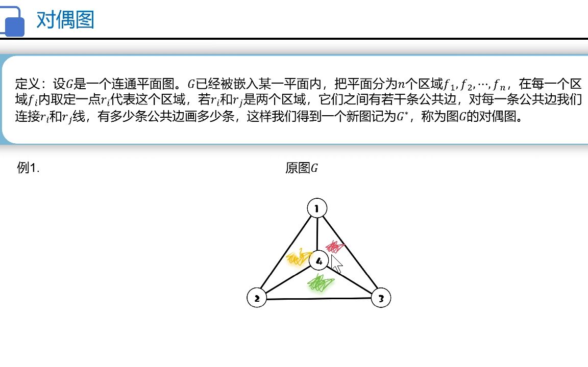 《离散数学》知识点详解:对偶图哔哩哔哩bilibili