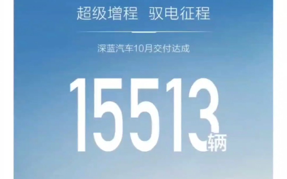 深蓝本月初要闻:深蓝10月交付破万,11月初政策指导价即落地,同时智驾版本将发布,车机推送,老带新要参与#深蓝s7#深蓝sl03#长安深蓝sl03#深蓝汽车...