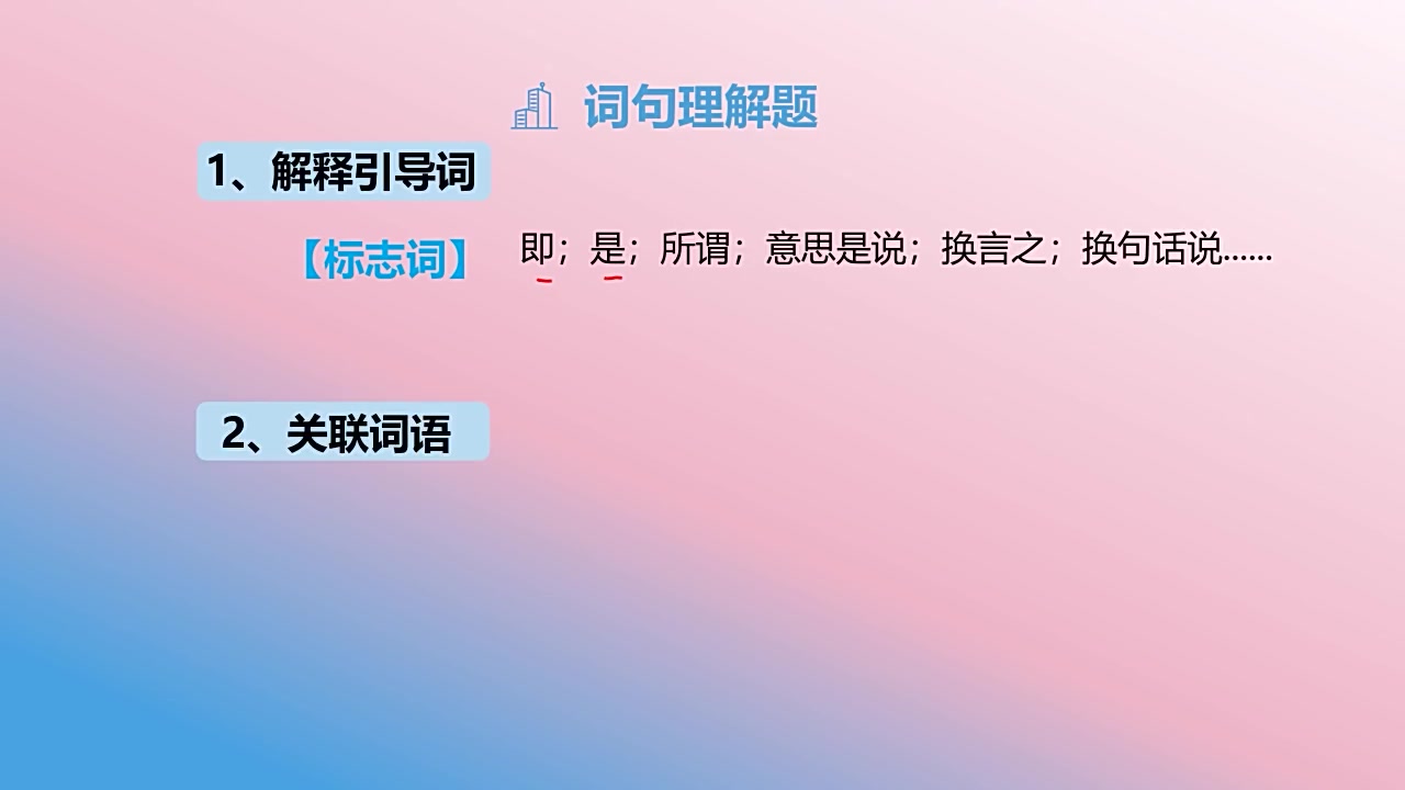 [图]2024军队文职最新《公共科目》岗位能力 系统精讲班完整版（全集）