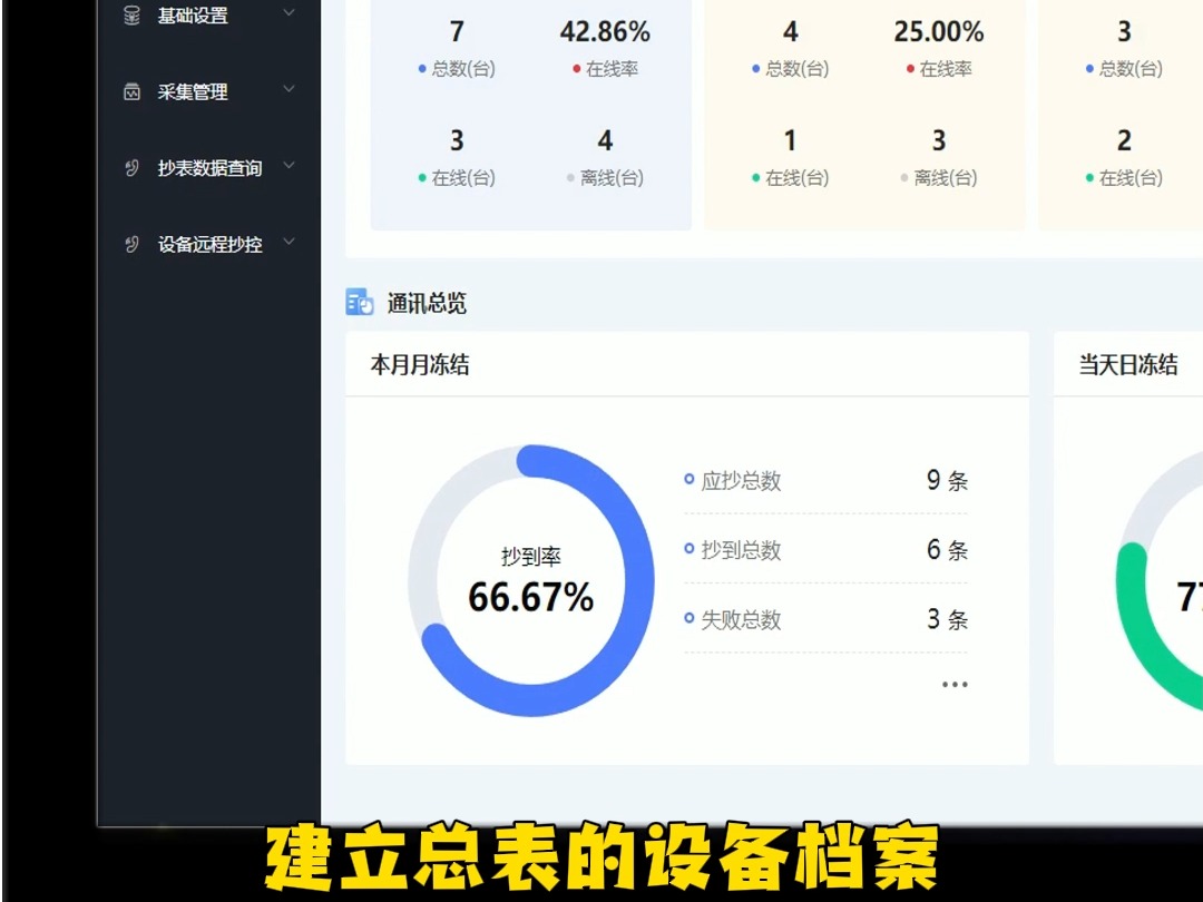 怎么得到带锁配电箱内的电表数据?哔哩哔哩bilibili