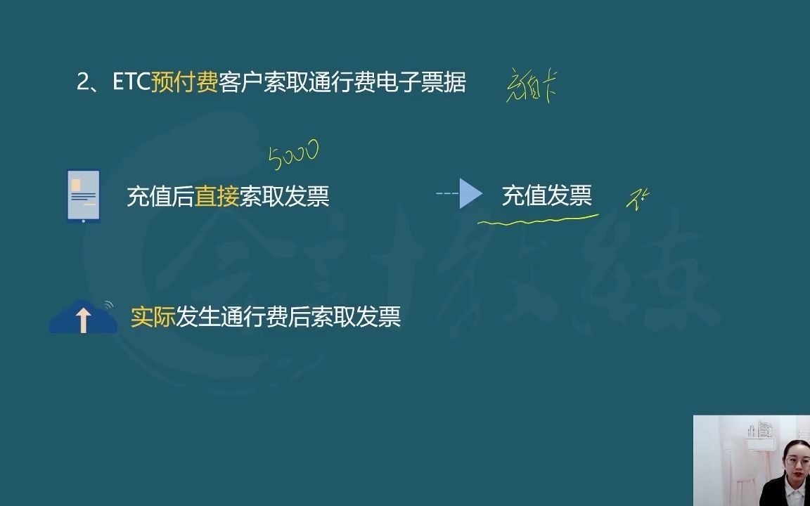 新手学出纳速成|零基础学出纳|出纳实操入门,通行费电子票据的开具规定哔哩哔哩bilibili