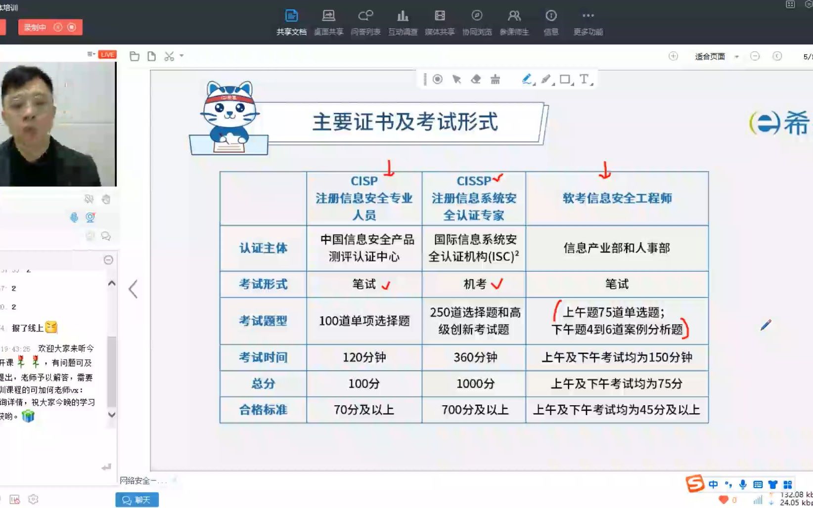 CISP考试讲解及备考攻略哔哩哔哩bilibili