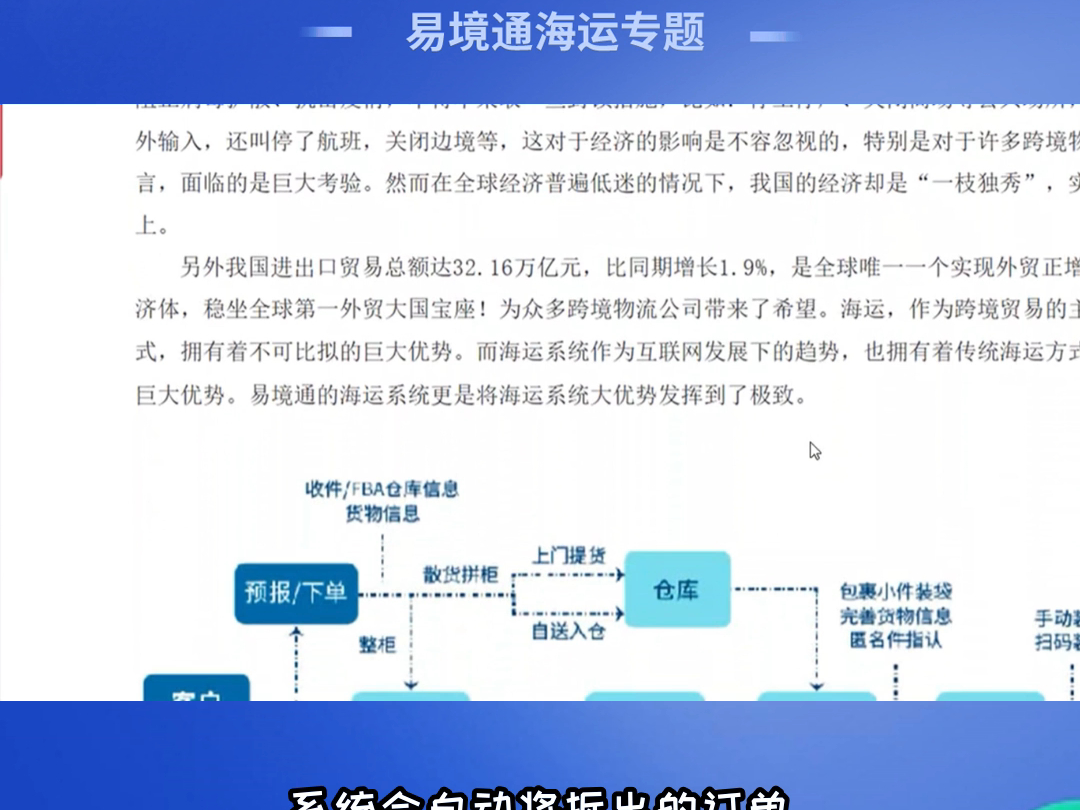 拆单功能不再繁琐,散拼系统轻松提升装柜效率!哔哩哔哩bilibili