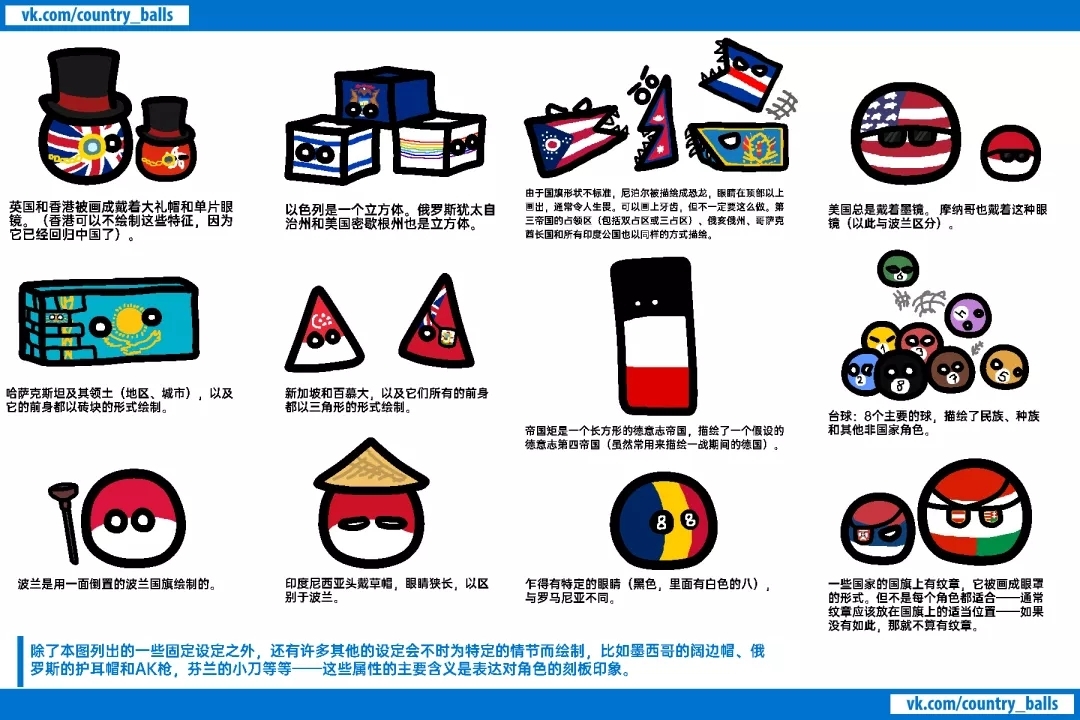 波兰球2023年最新守则