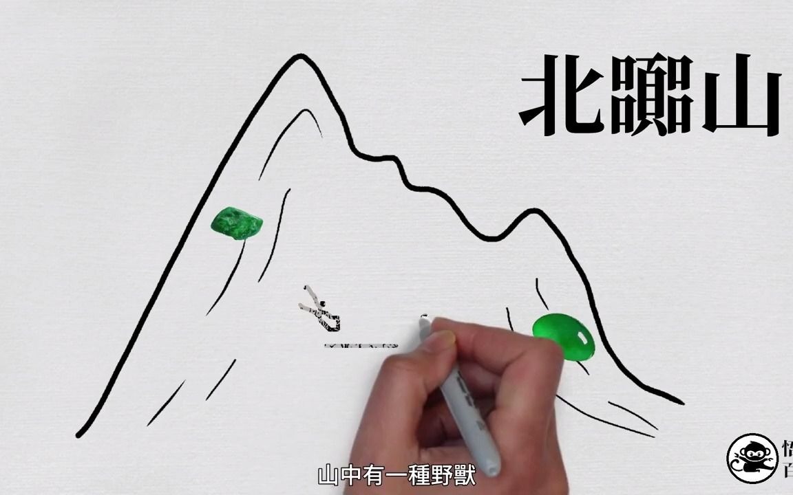 [图]《山海經》11_ 北山經之北次二經，嚇死人，走著走著遇到了四大凶獸，我還想問問山海經中到底有多少獨角獸。