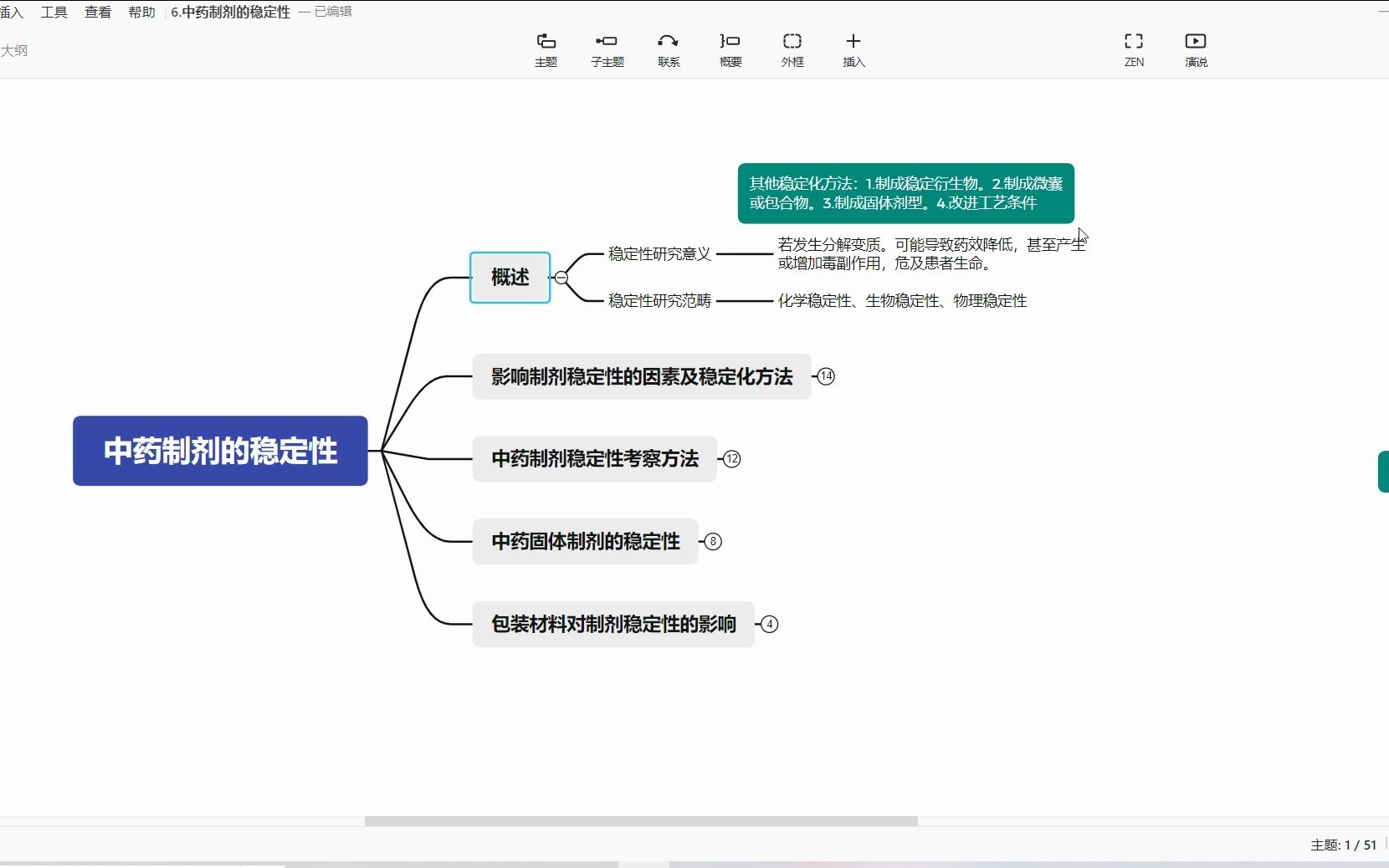 第十八章+第十九章 中药制剂的稳定性+生物药剂学与药代动力学 中国药科大学350框架中药药剂学哔哩哔哩bilibili