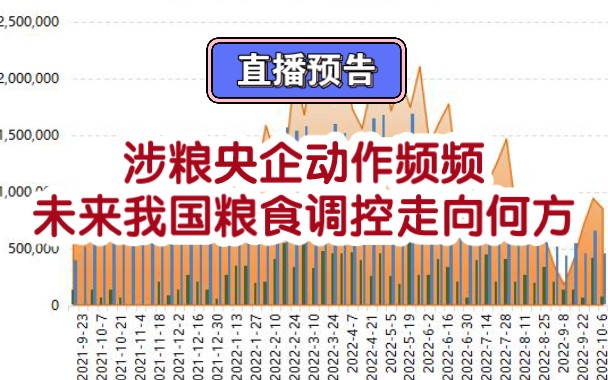 添加剂?你可知欧洲啤酒花中铜残留标准是多少?俄罗斯一大型农业公司被迫出售;大豆压榨厂缺豆停机,未来豆粕价格难跌;直播预告:涉粮央企动作频...