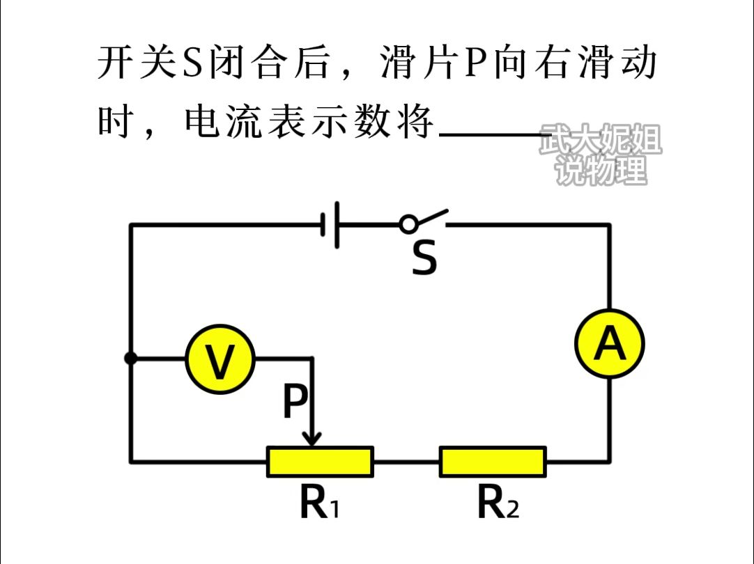 电流示意图图片