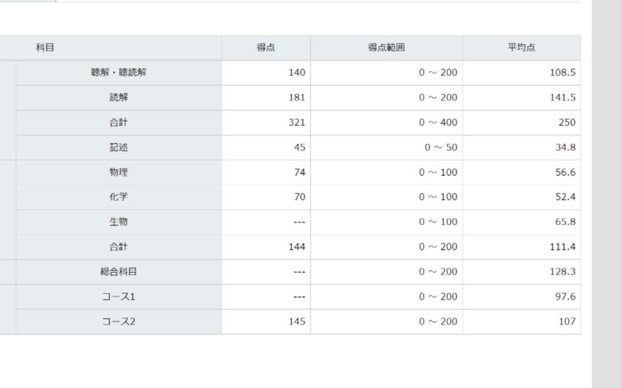 [图]eju查分