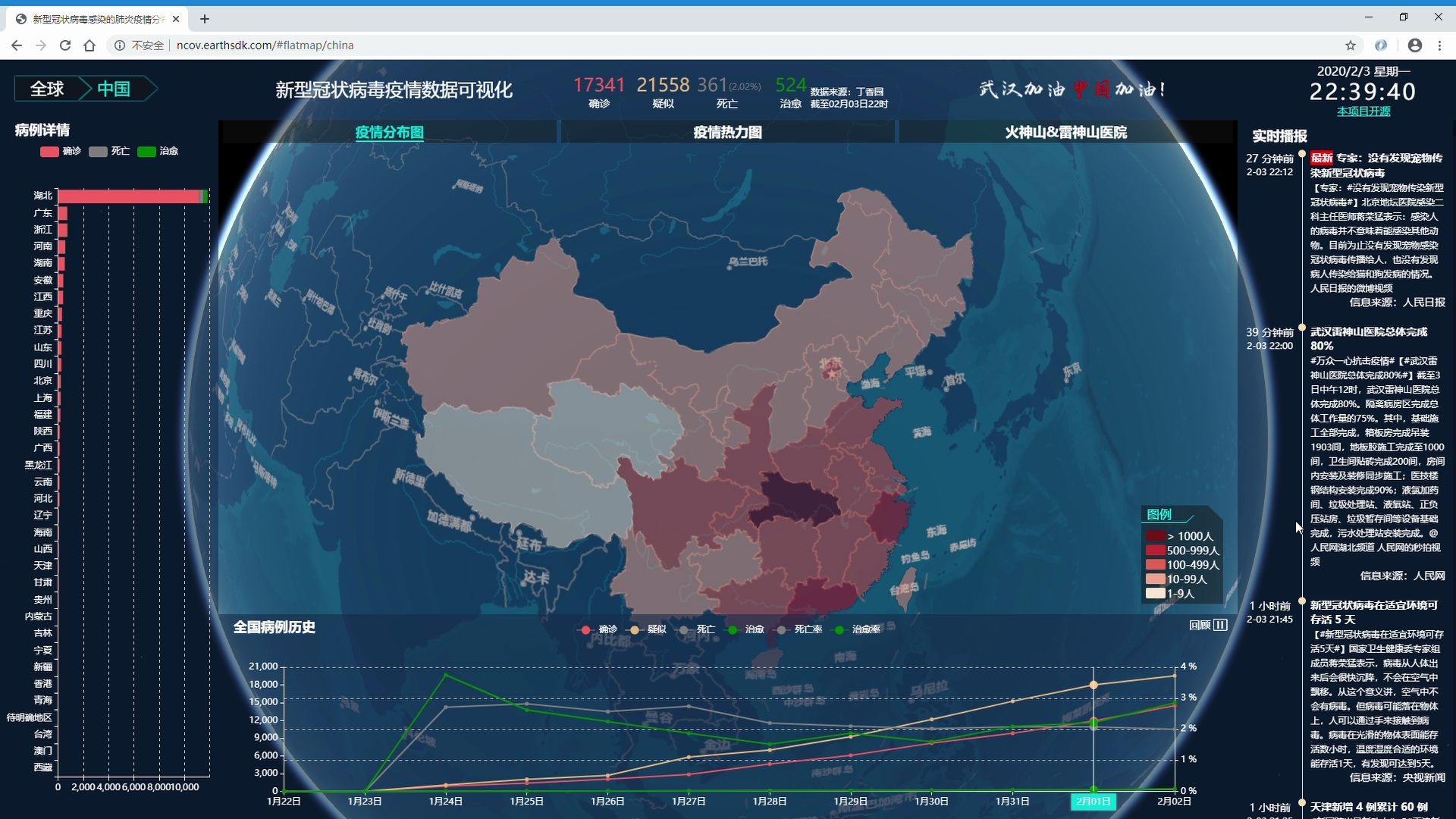 新型冠状病毒感染的肺炎疫情分布哔哩哔哩bilibili