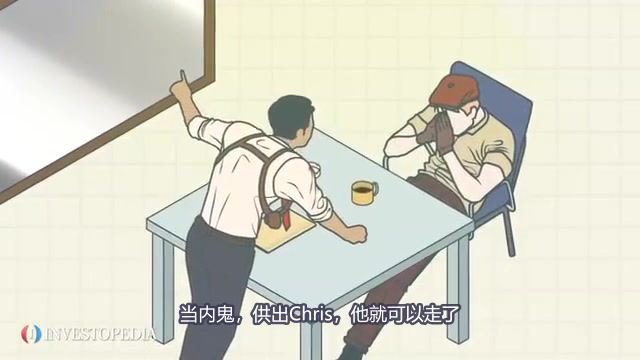 博弈论：囚徒困境 Prisoner's Dilemma
