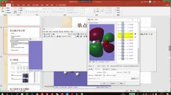 下载视频: gaussian——分子轨道与电子密度