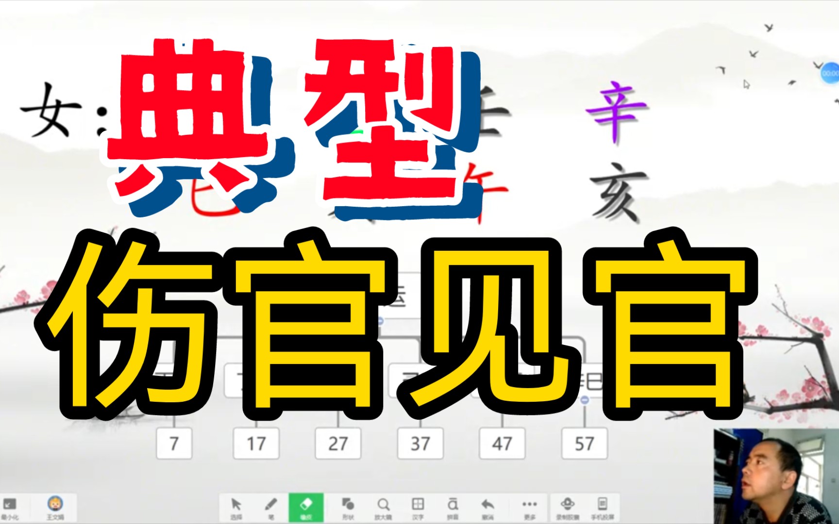 伤官见官的组合